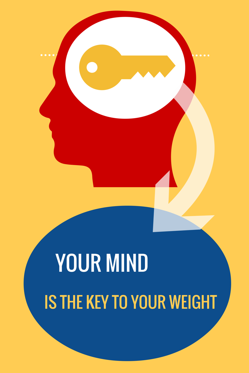 Your Mind Is The Key To Your Weight